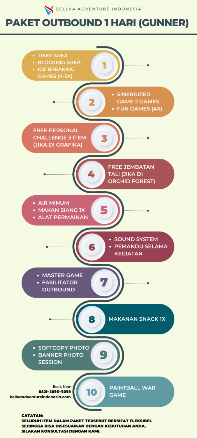 paket outbound bandung